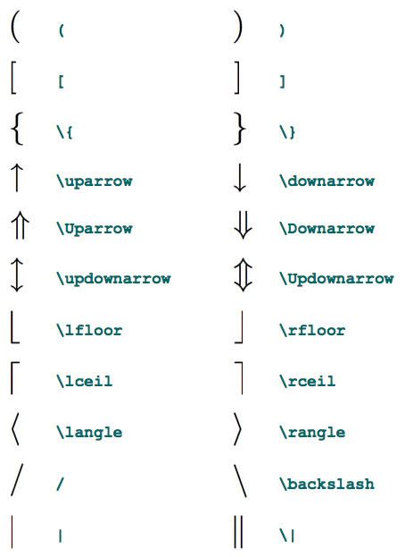 Latex Environment Variable 111