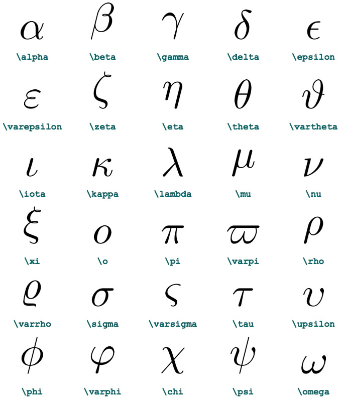 Pictures Math Symbols 114